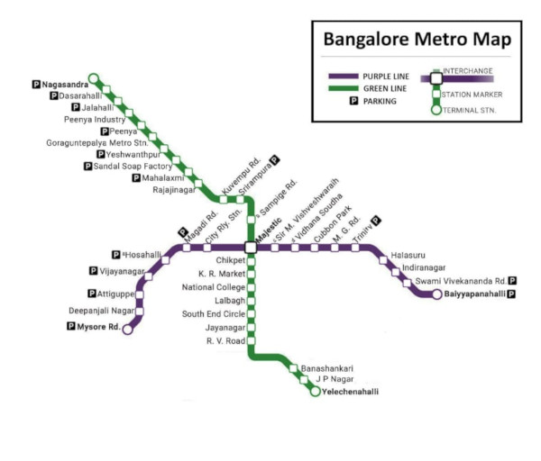 metrokaart Bangalore